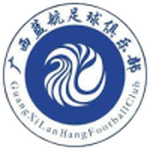 Jiangxi Liansheng
