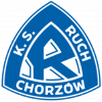 Puszcza Niepołomice
