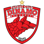 Motor Lublin