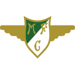 SC Braga