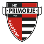 HNK Gorica