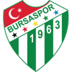 İçel İdmanyurdu Spor