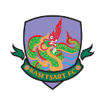 Nong Bua Pitchaya