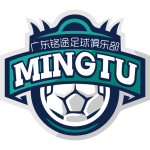 Chengdu Rongcheng II