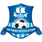 Maccabi Kabilio Jaffa