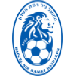 Hapoel Petah Tikva
