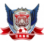 Chengdu Rongcheng II