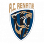 Vicenza Virtus