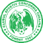 Chapecoense-sc