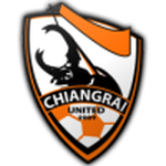 Ayutthaya FC