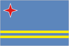 Suriname W