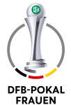 logo giải đấu DFB Pokal - Women