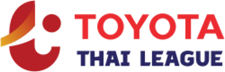 logo giải đấu Thai League 1