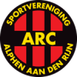 Koninklijke HFC