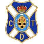 Las Palmas II