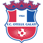 Universitatea Craiova