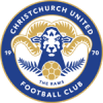 Chichester City