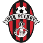 AS Trencin