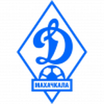 FC Rostov