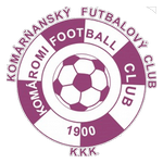 MTK Budapest