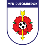 FC Voluntari