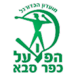 Hapoel Rishon LeZion